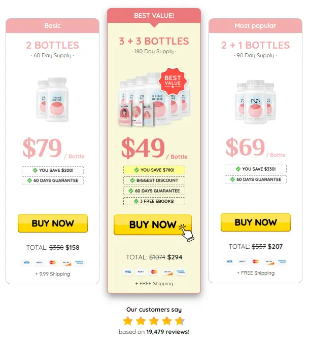 PrimeBiome Pricing Details