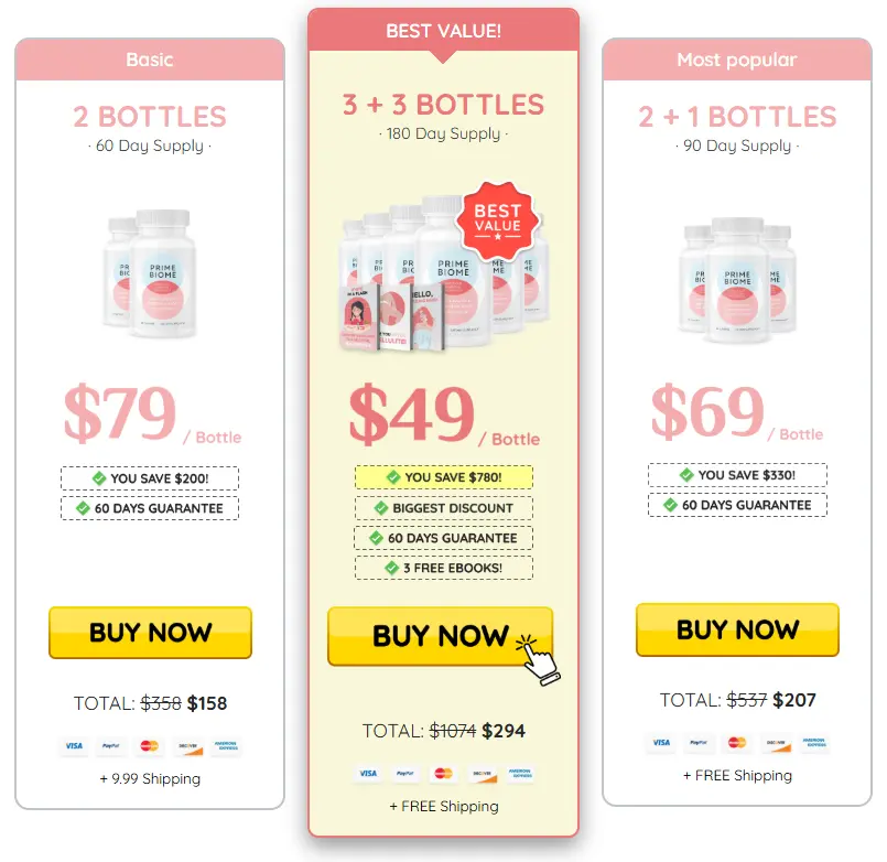 primebiome pricing